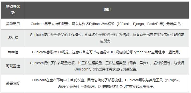 【Python】從同步到異步多核：測試樁性能優(yōu)化，加速應(yīng)用的開發(fā)和驗(yàn)證 圖4