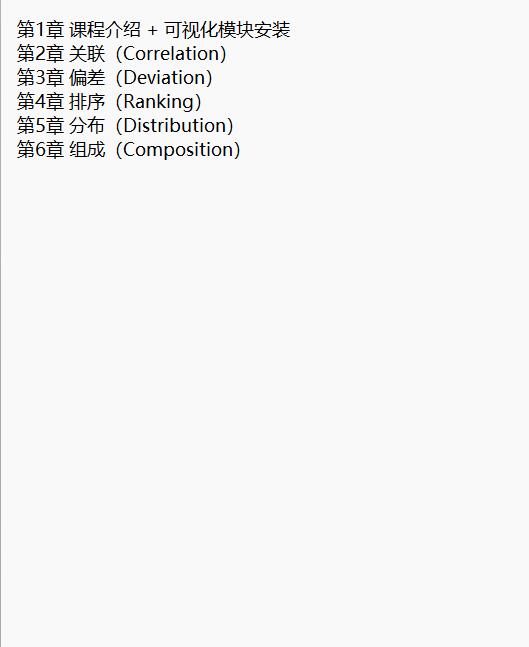 Python數(shù)據(jù)可視化教程，50個實戰(zhàn)案例（Matplotlib+Seaborn+高清圖表解析） 視頻教程 下載 圖1